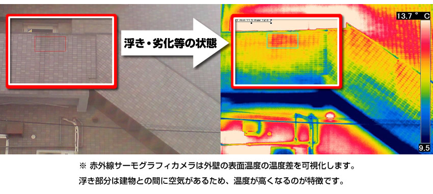 赤外線外壁調査　赤外線サーモグラフィカメラで撮影　浮き・劣化の状態